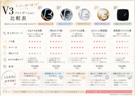 【大人気】V3ファンデーション5種類の特徴・違いを徹底解説✨