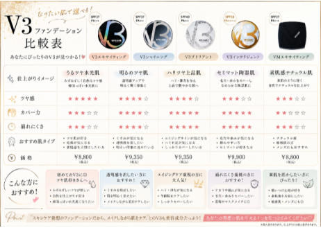 【大人気】V3ファンデーション5種類の特徴・違いを徹底解説✨