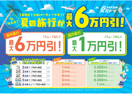 ★☆HISの夏先ドリ！！！☆★